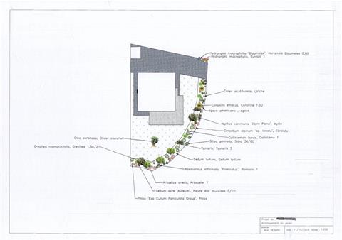 Paysagiste Sarzeau, étude de projet paysager, etude de jardin
